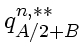 $\displaystyle q_{A/2+B}^{n,**}$