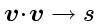 $\ensuremath{\mathchoice{\mbox{\boldmath$ v$}}
{\mbox{\boldmath$ v$}}
{\mbox{\b...
...dmath$\scriptstyle v$}}
{\mbox{\boldmath$\scriptscriptstyle v$}}} \rightarrow s$