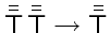 $\bar{\bar{\ensuremath{\mathsf{T}}}} \bar{\bar{\ensuremath{\mathsf{T}}}} \rightarrow \bar{\bar{\ensuremath{\mathsf{T}}}}$