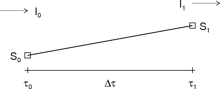 \includegraphics[width=16cm]{images/aashortrad_draws0s1.ps}