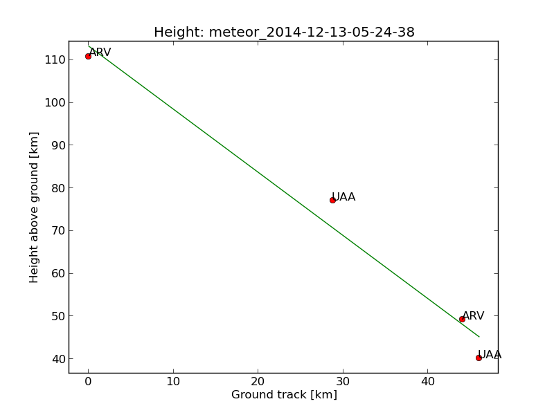 event2014-12-13-05-24-38_height.jpg