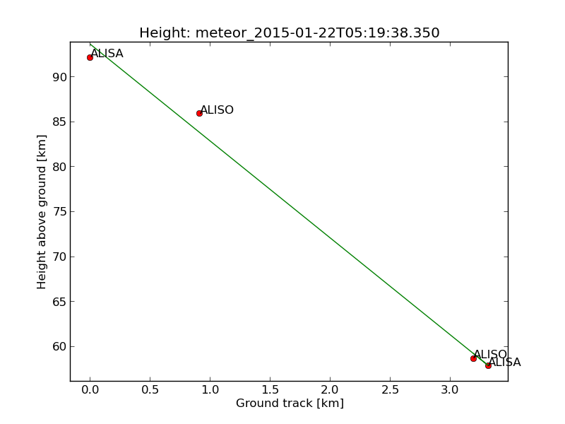 event2015-01-22-05-19-40_height.jpg