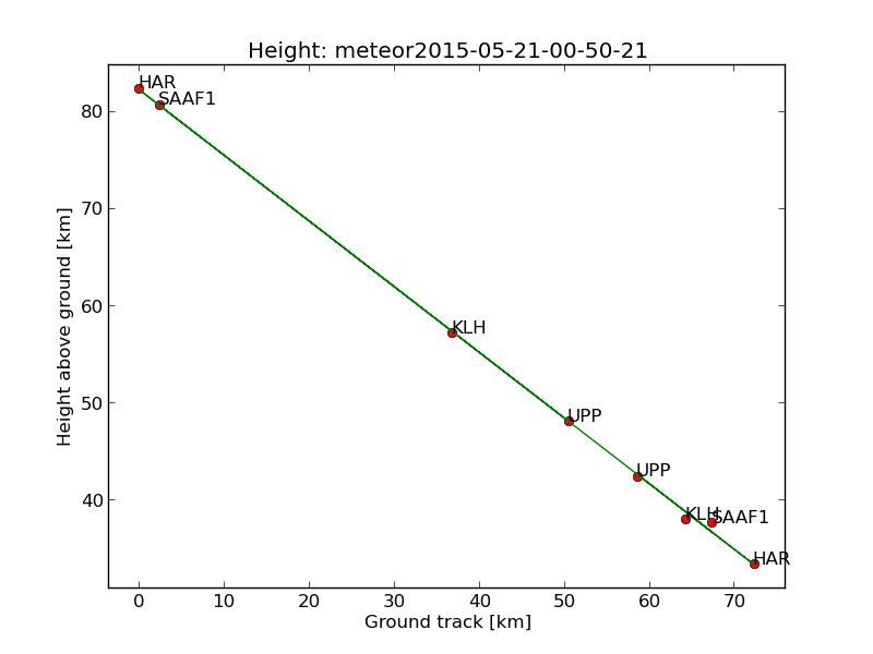 event2015-05-21-00-50-21_height.jpg
