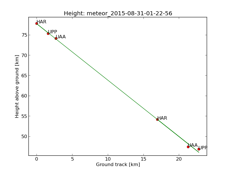 event2015-08-31-01-22-56_height.jpg