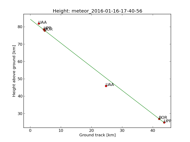 event2016-01-16-17-40-56_height.jpg
