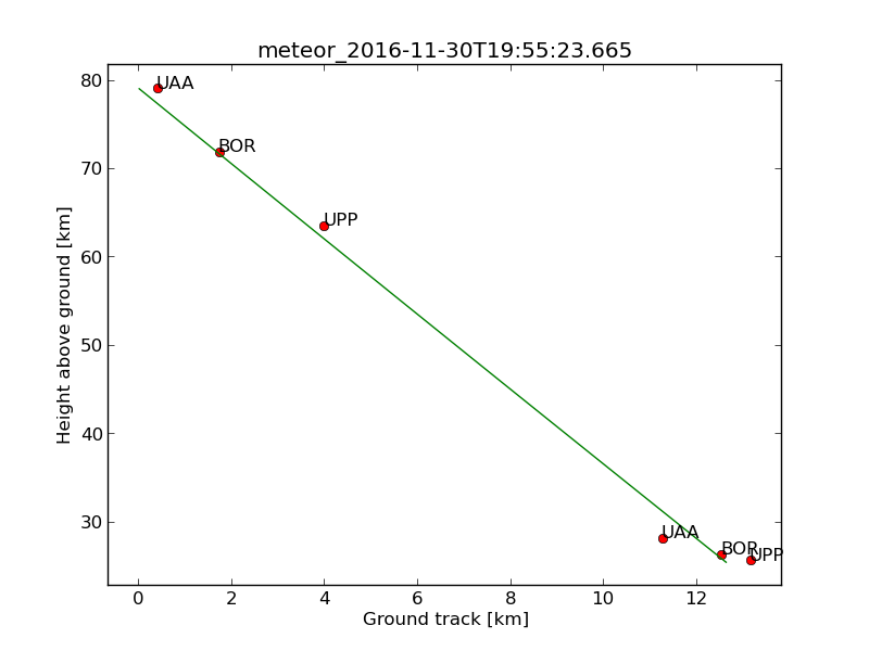 height_2016-11-30-20-56-23.png