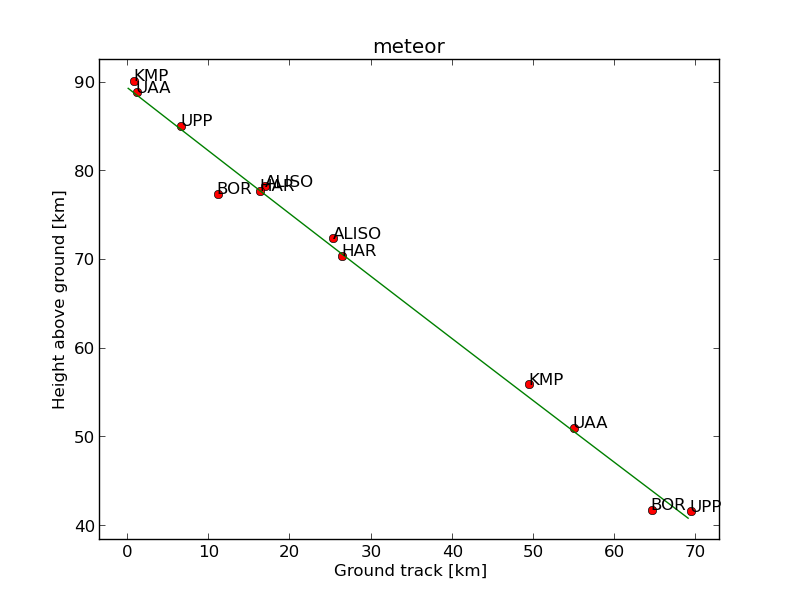 height_2016-12-14-07-07-59.png