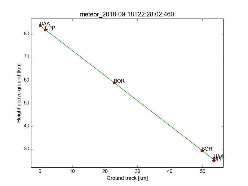 height_2018-09-19-00-28-02.jpg