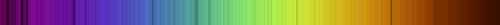 The solar spectrum
