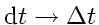 \bgroup\color{DEFcolor}$\mathrm{d} t \rightarrow \Delta t$\egroup
