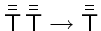 $\bar{\bar{\ensuremath{\mathsf{T}}}} \bar{\bar{\ensuremath{\mathsf{T}}}} \rightarrow \bar{\bar{\ensuremath{\mathsf{T}}}}$