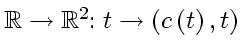 \bgroup\color{DEFcolor}$\mathbb{R} \rightarrow \mathbb{R}^2\!\!: t \rightarrow \left( c \left( t \right) , t \right)$\egroup